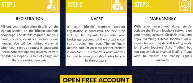 Bitcoin Loophole Reviews – How to Trade
