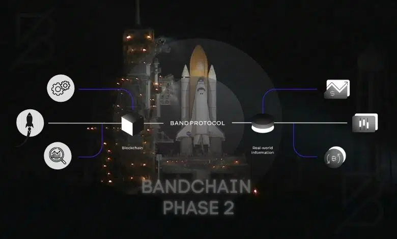 Band Protocol Launches BandChain 2 on Mainnet